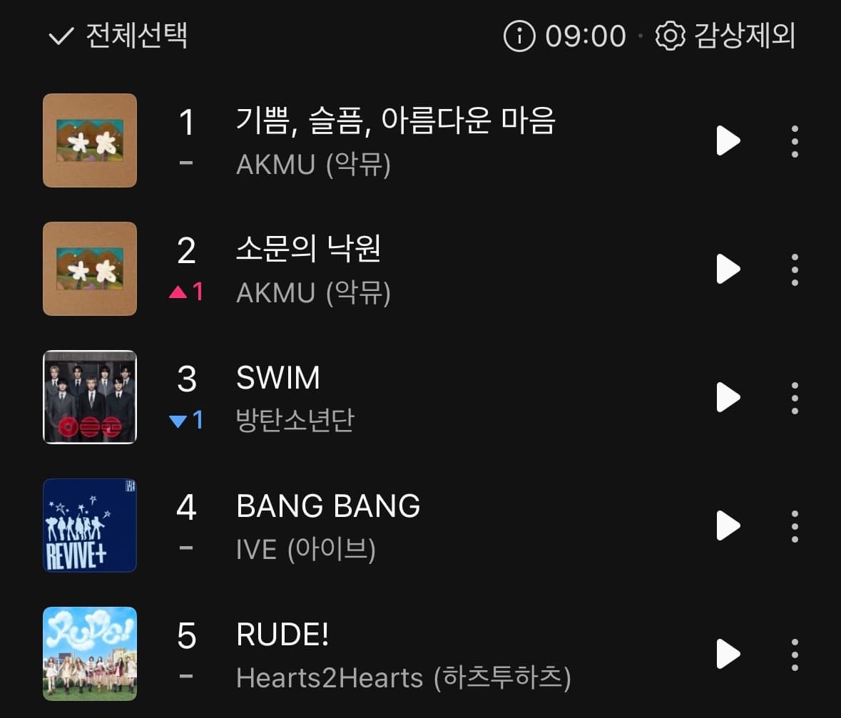 악뮤 찐 대중픽 멜론 탑100 1위ㄷㄷ
