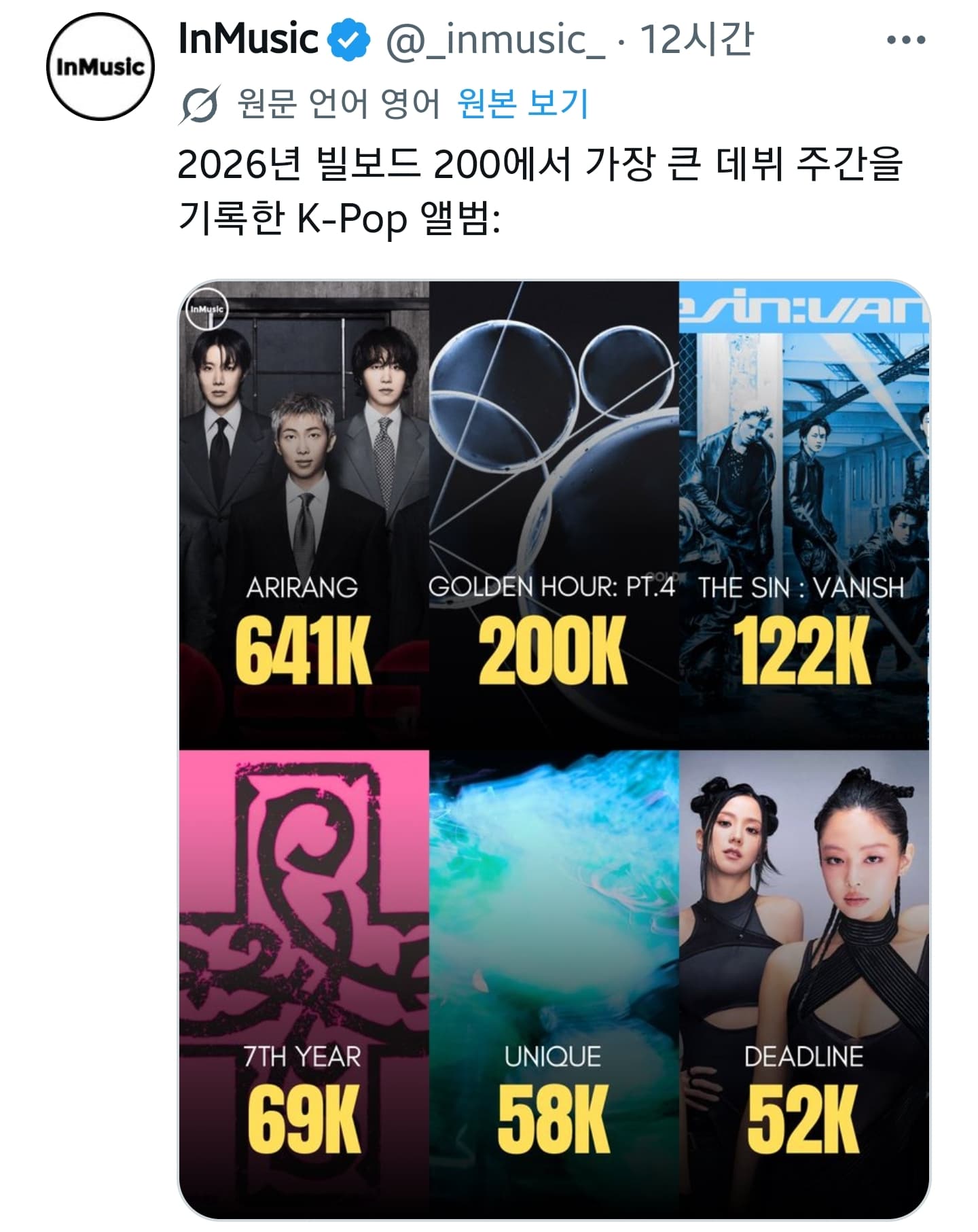 26년 빌보드 가장 큰 데뷔 주간 K-Pop 앨범