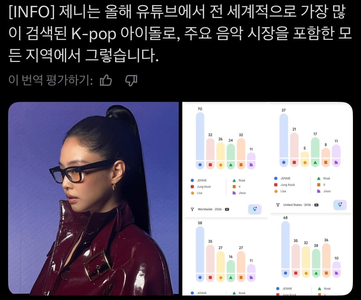 오늘 제니 근황..