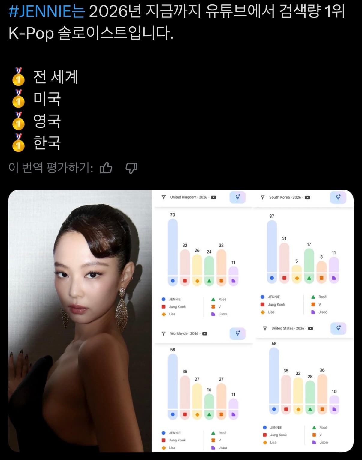 오늘 제니 근황..