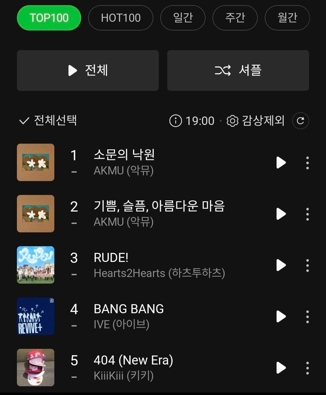 와 하투하 애네 결국 일을 내고 마는구나